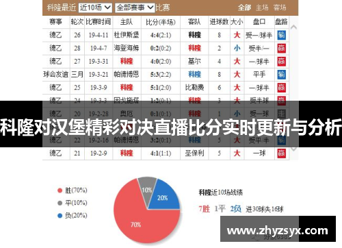 科隆对汉堡精彩对决直播比分实时更新与分析